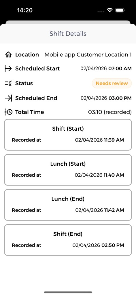 Shift Details with status and recorded punch events