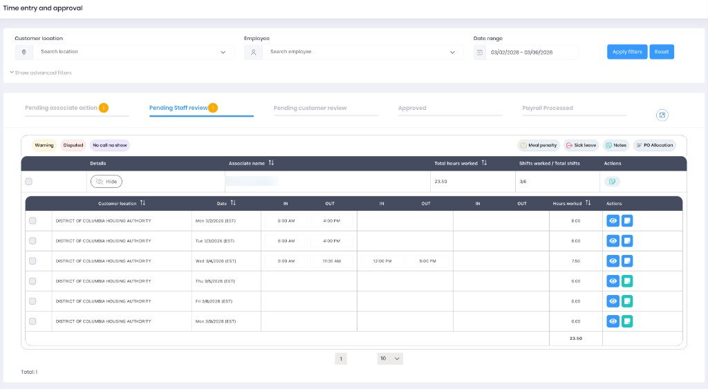 Timesheets screen showing the full 5-tab workflow with Pending Staff Review selected