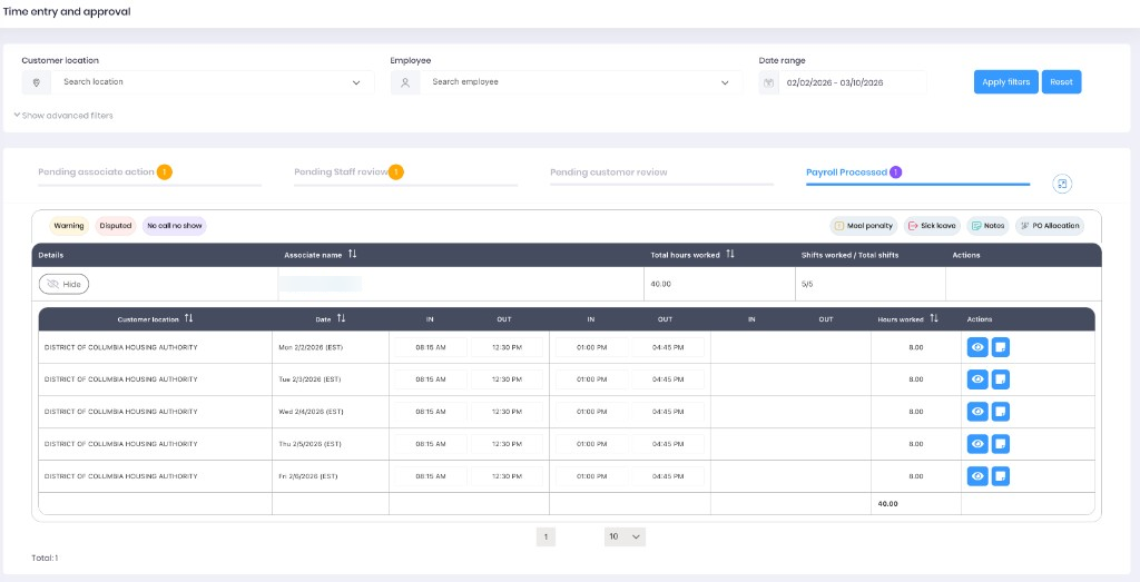 Payroll Processed tab showing finalized timecard records